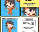 1ポーズ1名様限定！2頭身のミニキャラ描きます ポーズが決まってるので依頼しやすい！ イメージ7