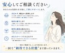 モヤモヤを言語化し、思考を整理して楽にします 悩みを言語化し“自分で整理できる状態”まで持っていきます イメージ4