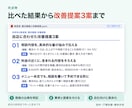 市場・競合を調べ比較表と提案資料にまとめます 公開情報を根拠付きで整理。商談・企画の判断材料に イメージ2