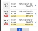 レースを絞り勝負レースを予想提供します 地元水面は丸亀　初心者の方、穴党の方必見‼️ イメージ3