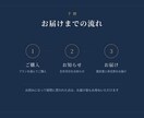命式表つき。根拠の見える四柱推命の鑑定をします 命式表つき。根拠の見える四柱推命の鑑定です。 イメージ4