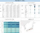 綺麗なグラフを作成します プレゼンテーション資料に美しいグラフを使用したい方へ イメージ3