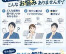 症例報告の抄録を自分で仕上げる実践ガイド提供します 次の症例報告から迷わない。“書く順番”と“見る視点”を手元に イメージ2