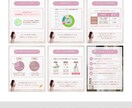 Instagramフィード投稿作成します 投稿したい! だけど投稿を作る時間がない! そんなあなたに。 イメージ4