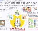 自治体や組織課題解決に特化したノウハウをお話します 合意形成の動かし方やふるさと納税に代わる自主財源創出等 イメージ1