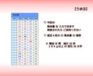 ＪＲＡ競馬☆　七色の出馬表　の詳細を説明いたします 統計情報を盛り込んだスペシャルな出馬表をご活用ください イメージ8
