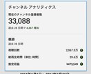 YouTube再生数UP！初心者向けコンサルします 登録者3万人実績！視聴維持率とクリック率を改善して再生数UP イメージ2
