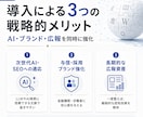 ウィキペディア記事の【新規作成】激安&即日でします Wikipediaを強力なSEO•LLMOツールに イメージ7
