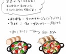 美味しそうな料理のイラスト描きます 写真の代わりに飲食店のメニューやチラシなどにいかがですか？ イメージ2