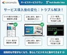 最速でVercelのビルドエラー直します Build Failedで焦る前に。技術スタジオが原因特定 イメージ3