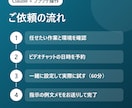 Claudeにブラウザ作業を任せる方法を教えます 【10月末まで3,500円】調べもの・入力をAIに任せる イメージ3