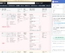 Amazonの変更で影響が出る商品に印を付けます 手数料・規約の変更を在庫一覧に印。読むだけ、送信なし イメージ1