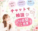 １０往復チャット☘職場のイライラ・愚痴傾聴します 我慢している職場の悩み、愚痴、吐き出してスッキリ✨ イメージ1