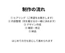 はじめてでも安心のHPを制作します 内容整理からしっかり対応します イメージ4