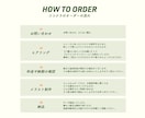 会社員デザイナーがナチュラルな似顔絵を描きます 温かみのあるタッチで２名様まで5,000円でお描きします イメージ2