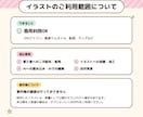 SDキャラ/デフォルメキャラを描きます 商用◎！SNSアイコン、動画、配信などに！ イメージ3