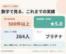 あなたの業務に最適なツールを設計・開発・提案します 面倒な事務作業を自動化し、面倒な手作業から解放します。 イメージ2