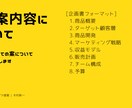 あなただけの究極のビジネスアイデアをご提案します 市場価値を高める、革新的なアイデアの宝庫 イメージ4