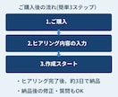 ゼロから転職の履歴書・職務経歴書を作成します 通過率を上げる書類作成をサポート/修正制限なし イメージ9