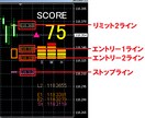 プロトレーダーが見ている世界をあなたにも見せます プロトレーダーが見ている世界の可視化に成功！ イメージ3