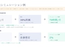 パワポで営業提案資料を構成から丸ごと作成します 伝えたい内容を商談で使える資料に。初稿4営業日・修正2回無料 イメージ5