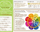 起業家応援⭐️集客UPのヘッダー画像制作します HP・ブログ・SNS⭐︎アナタの思いをWebデザインで形に！ イメージ6