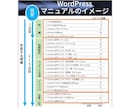 Web制作術「5日集中WordPress」教えます 初心者最短Webサイト制作マニュアル。1回限定コンサル特典！ イメージ2