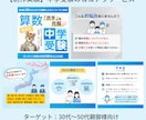 サムネで魅せる！ココナラ出品画像制作します 【4月限定価格】POPなデザイン、親しみやすいデザインが得意 イメージ8