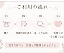 誰にも言えない悩み・愚痴をゆっくりお聞きします 話がまとまってなくても大丈夫です◎ イメージ4