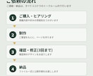 店舗向け【スタンダード】|動的機能付きHP制作ます メニュー切替・料金計算など、動きのある機能付き イメージ2