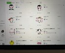 あなたのイラストをLINEスタンプにします イラストは描けてもLINEスタンプにする方法がわからない人へ イメージ4