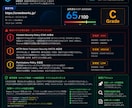最新ブラウザ規格に適合Webサーバー設定を承ります 【OWASP基準】広告を壊さないCSP調整＆保護ヘッダー実装 イメージ1