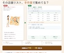 Googleマップから店舗リストを作成します エリア×業種を指定するだけで店舗一覧をお届け イメージ1