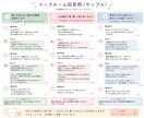 恋愛のお悩みを優しくお聞きします 一人で抱えずあなたの気持ちに寄り添います【友達感覚でOK】 イメージ3