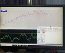 必見！サインツールあります BO＆FXに使えるサインツール！ イメージ2