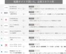 資料付・データサイエンティストへの転身お手伝います 異動や転職にむけた実績づくりまで、包括的にサポートします！ イメージ5