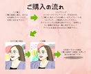 お洒落女性アイコンでSNS集客UPお手伝します 目を惹くシンプルな女性似顔絵でプロ感が出る最強アイコン イメージ9