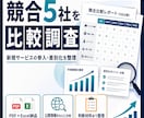 新規サービスの競合5社を比較調査します 公開情報から参入・差別化の判断材料を整えます イメージ1