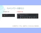 外部SEO対策！ドメインパワーUR値上昇させます URレーティングのパワーアップで検索上位を目指します！ イメージ2