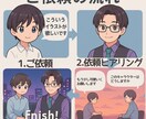 プロが【歌ってみた】【MV】【サムネ】描きます 危うい美しさには誰にも負けない イメージ3