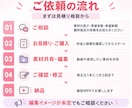 VTuberの配信から切り抜きショート制作します 1本から依頼OKフルテロップ・BGM・SE込み箇所選定も対応 イメージ4
