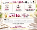 短時間でも初月から高時給を狙える在宅ワーク教えます 主婦・女性向け｜未経験でもココナラで0→1達成しやすい副業 イメージ9