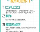 ワンコーラスMV、ショート動画作成いたします 目をひくショート動画をつくりませんか？ イメージ2