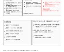 社長の頭の中を整理し「決断できる状態」にします 頭の霧を晴らし、A4一枚でそのまま使える意思決定シートを納品 イメージ5