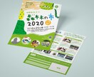 チラシ作成★分かりやすいデザインをお作りします 忙しい人必見★最低限の情報で全ておまかせでもOK！ イメージ2