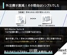 SEO記事／ブログ1～3位常連の戦略提供します 格安で作成し放題！集客◎内部対策済み｜ライターからAIへ イメージ9