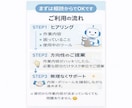 オンライン秘書｜お試しで事務作業を代行します 外注が初めてで不安な方向けの【お試しオンライン秘書サービス】 イメージ7