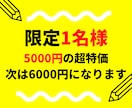プロクオリティー｜2000文字✖️5記事作成します 【最高品質】元大手メディア運営者がプロの記事を提供します イメージ1