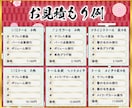 ガレージキットの制作代行致します デコマスの彩色も担当しているプロが仕上げます イメージ4