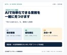 AIで効率化できる業務を一緒に見つけます 業務を整理し、使うAIと最初の一歩を具体化 イメージ2